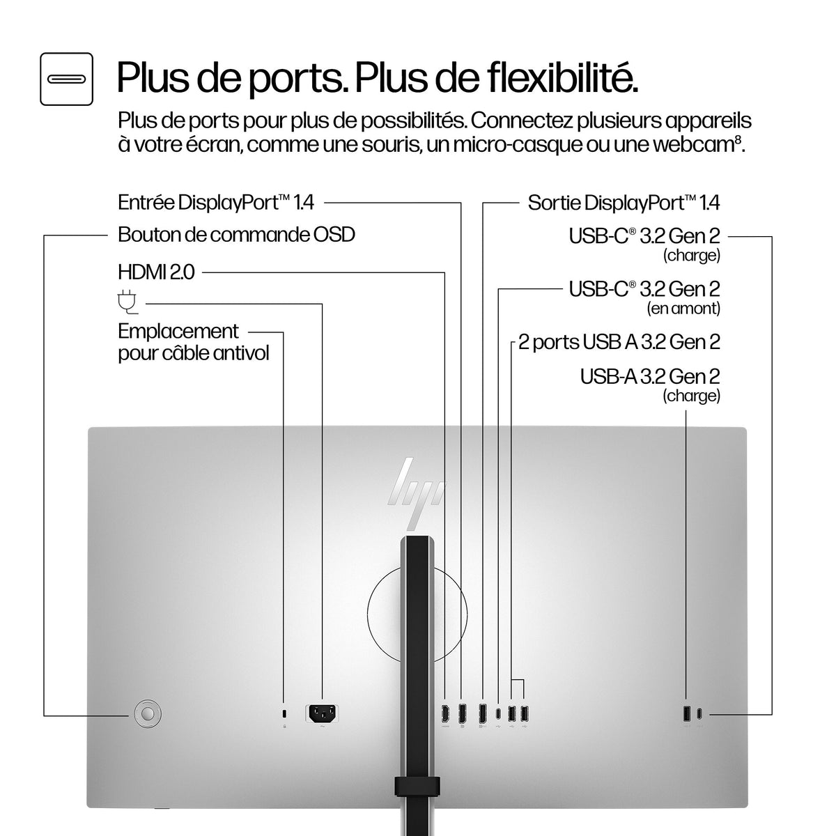 HP Series 7 Pro Écran QHD 27 pouces - 727pq