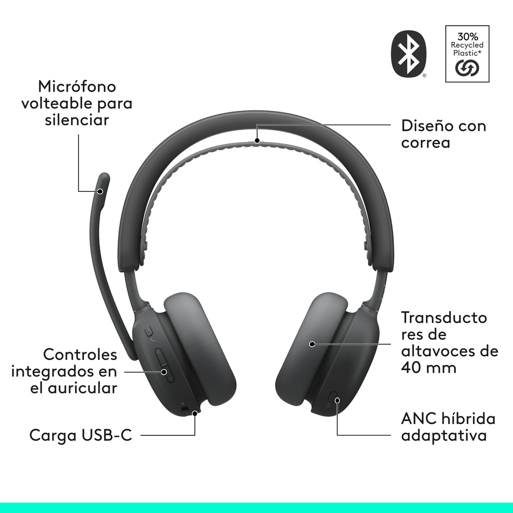 Logitech Zone Wireless 2 ES Kabel & trådløs Høretelefoner Grå