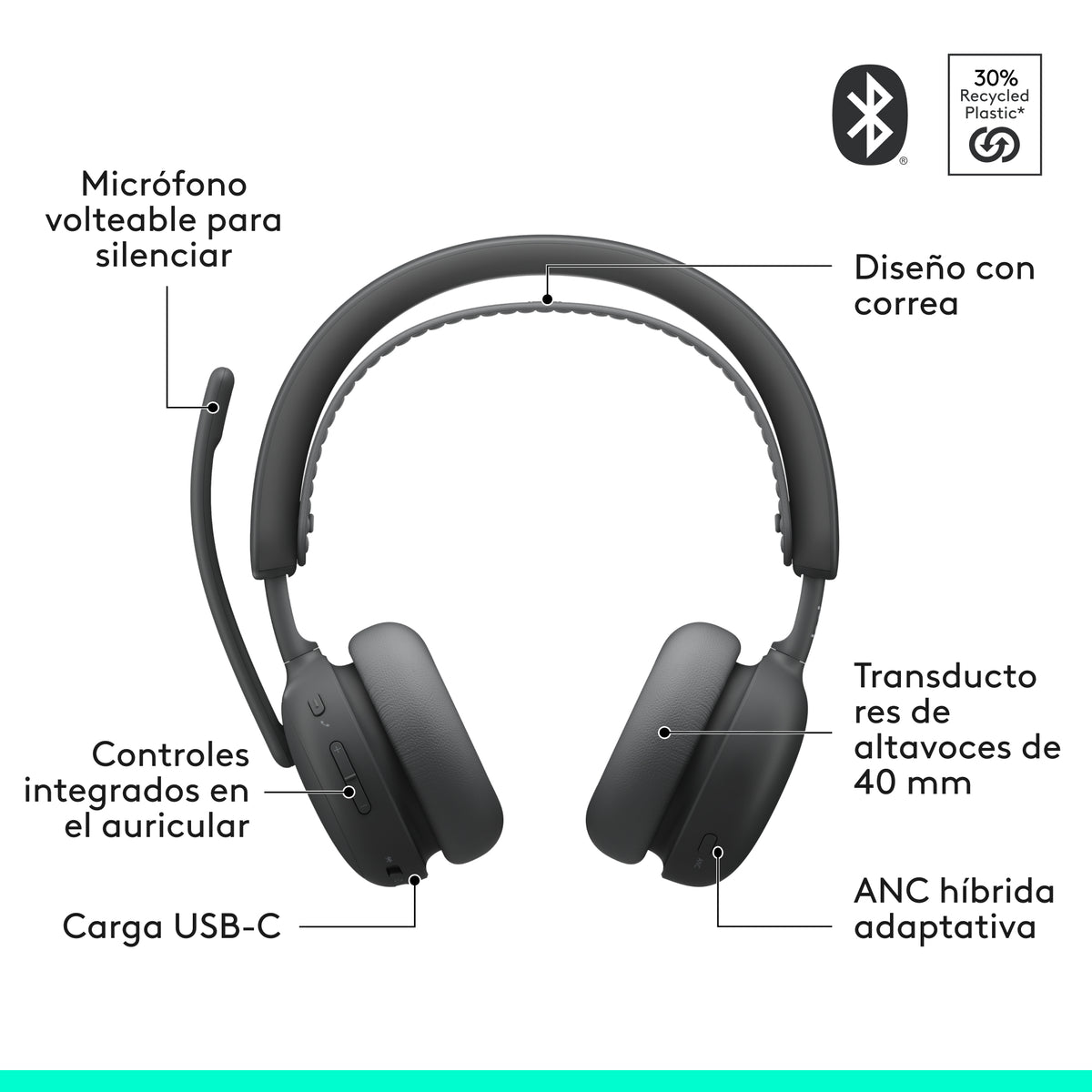 Logitech Zone Wireless 2 ES Kabel & trådløs Høretelefoner Grå