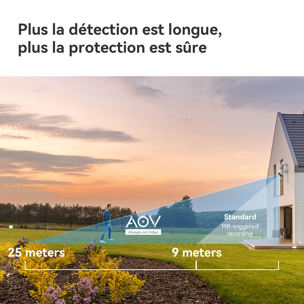 Imou AOV PT 5MP Tourelle Caméra de sécurité IP Extérieure 2880 x 1620 pixels Mur