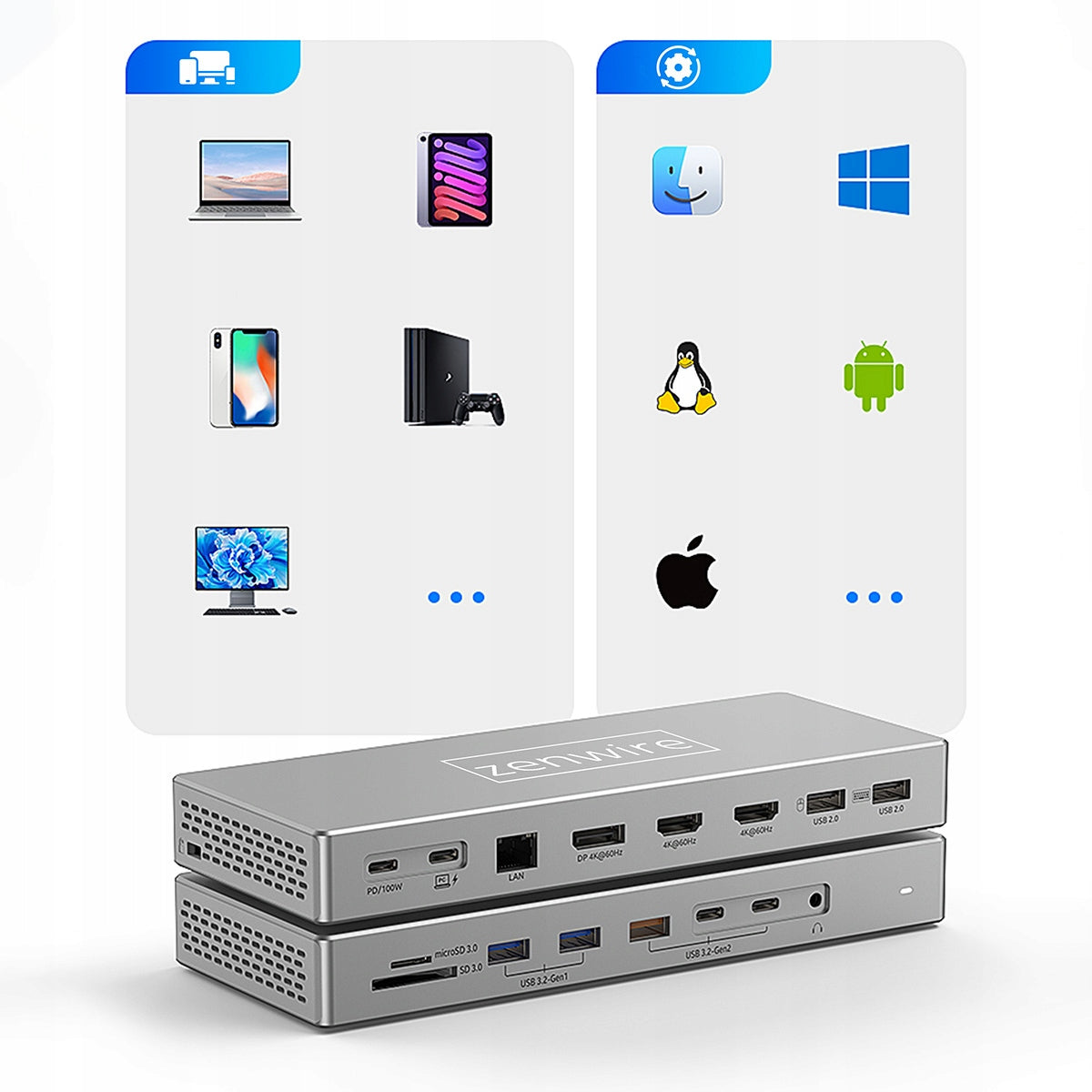 Station d'accueil USB-C 16-en-1 avec 2 ports HDMI 4K 60 Hz, DisplayPort 1.4, USB et prise SD  Zenwire  BS-HD1601