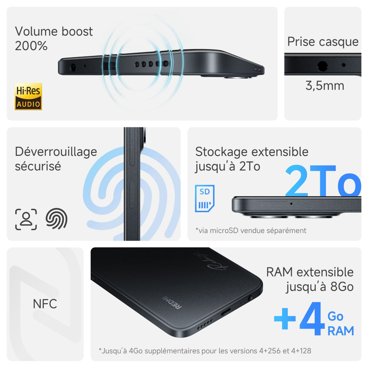 Xiaomi Smartphone Redmi 15C 128 Go Noir