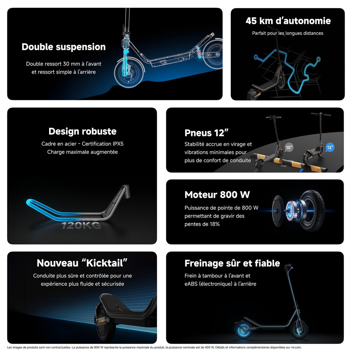 Xiaomi Trottinette électrique Scooter 6