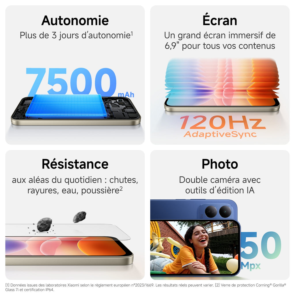 Xiaomi Smartphone Redmi 17 5G 128 Go Noir