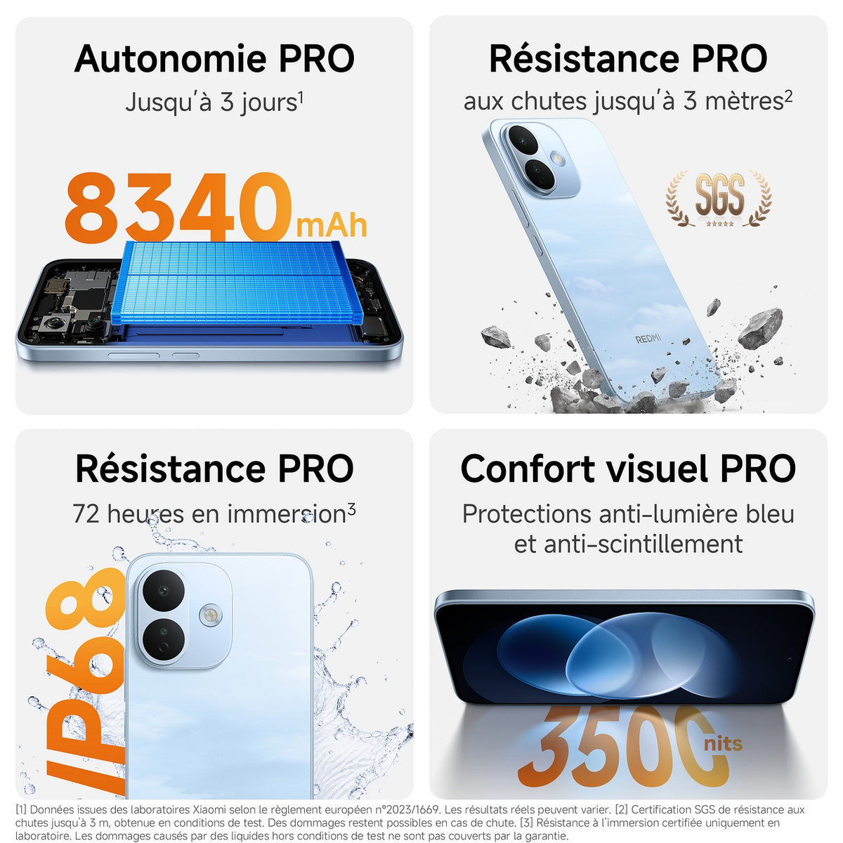Xiaomi Smartphone Redmi Note 17 Pro 5G 256 Go Noir