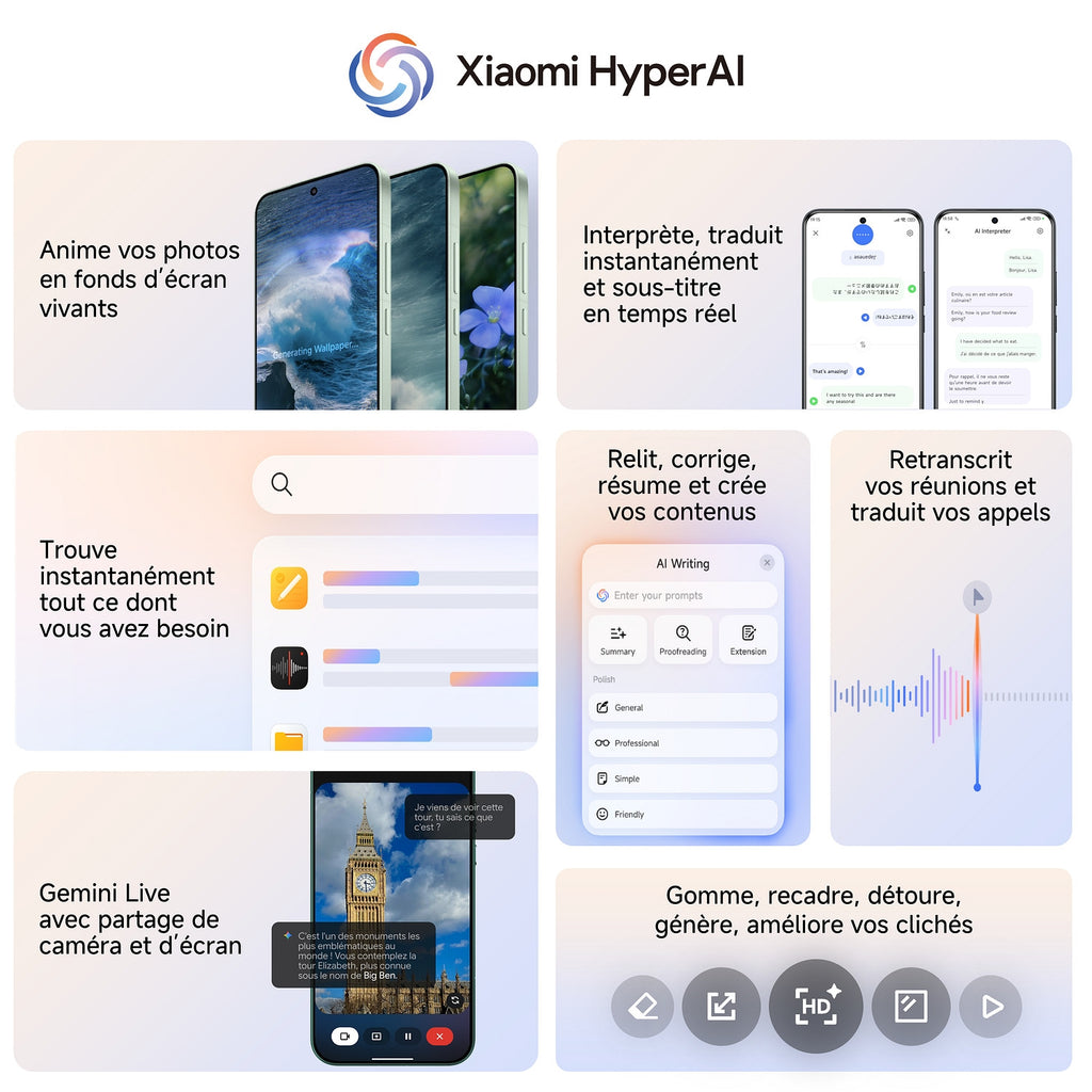 Xiaomi Smartphone Redmi Note 17 Pro Max 5G 256 Go - Blanc