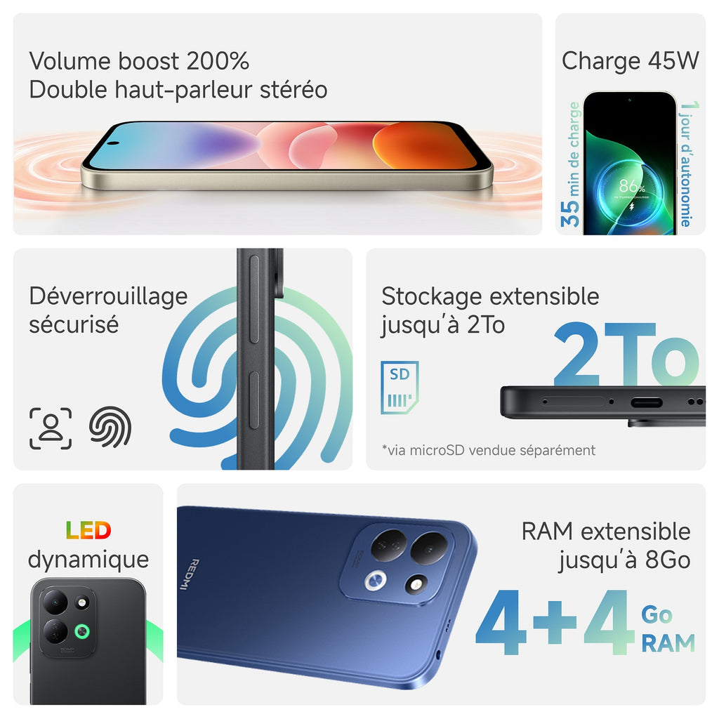 Xiaomi Smartphone Redmi 17 5G 128 Go Bleu