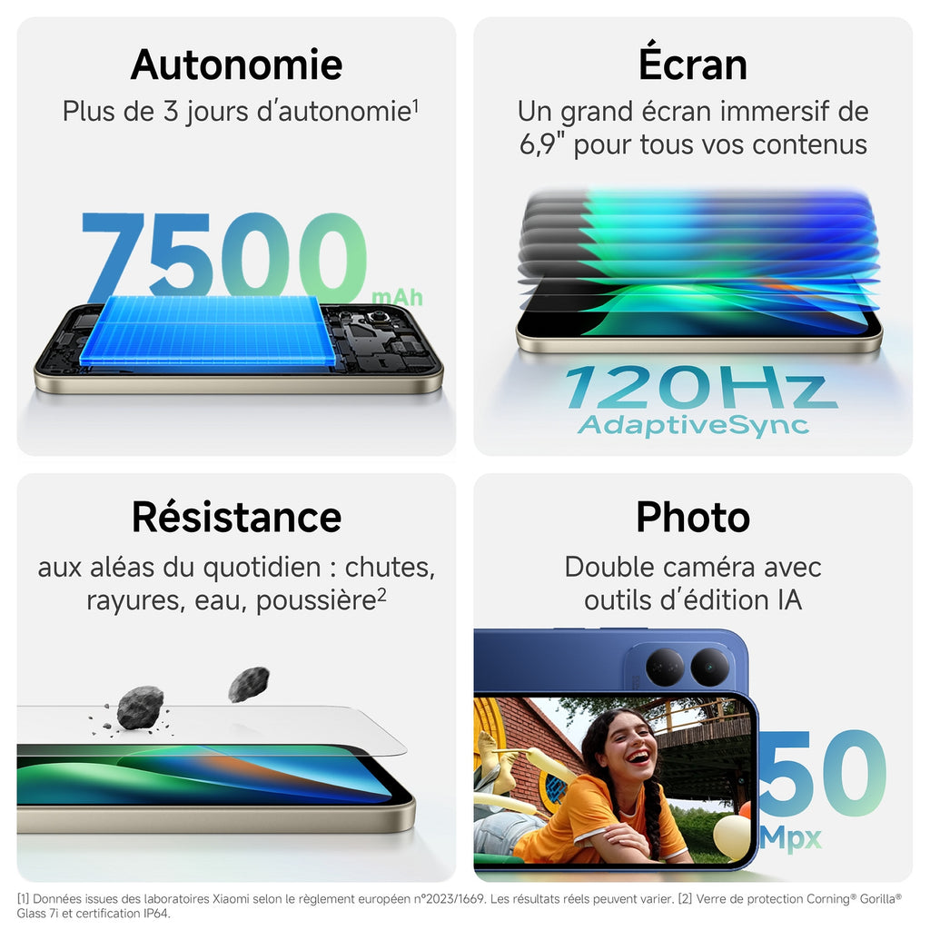 Xiaomi Smartphone Redmi 17 128 Go Noir