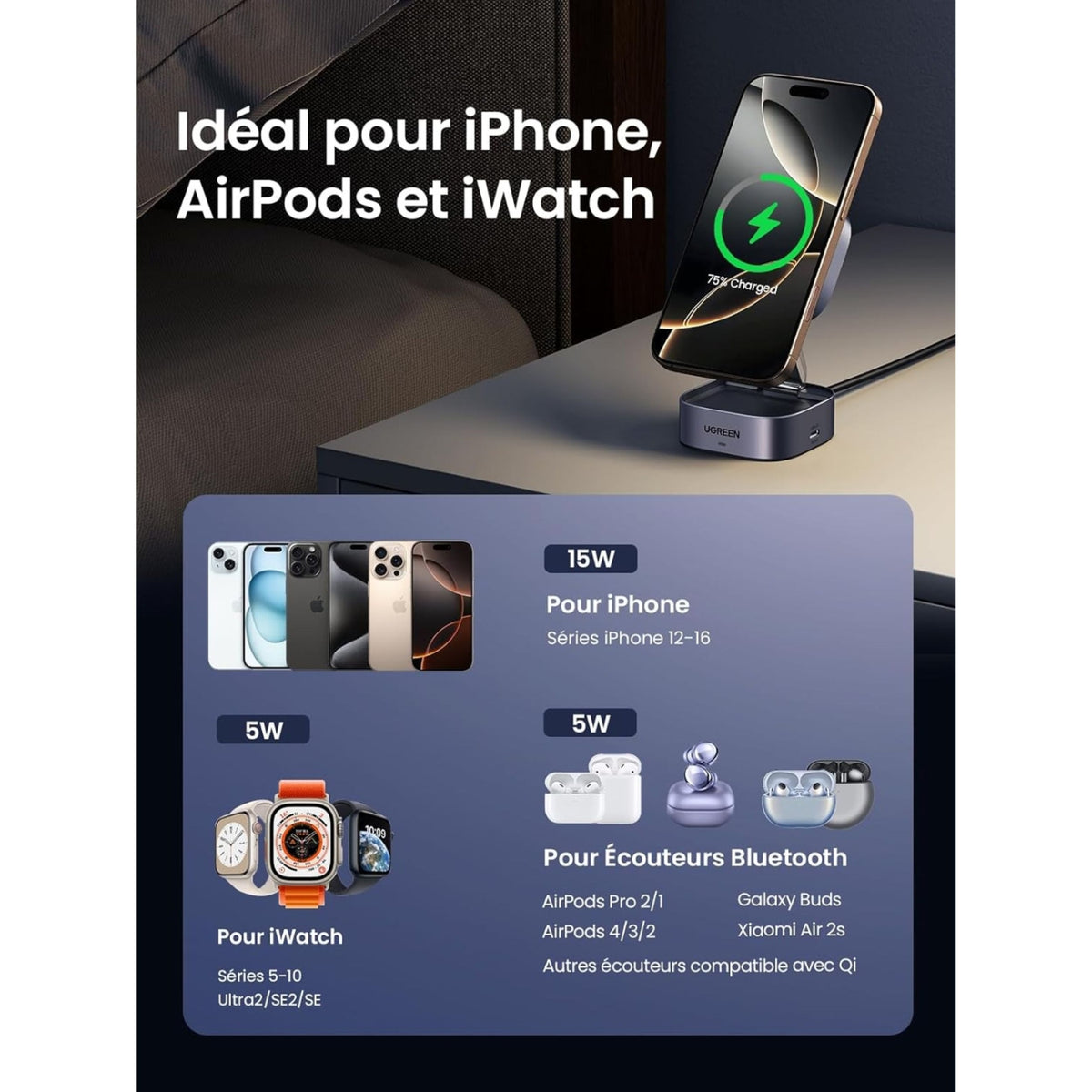 Ugreen Chargeur à induction 15W