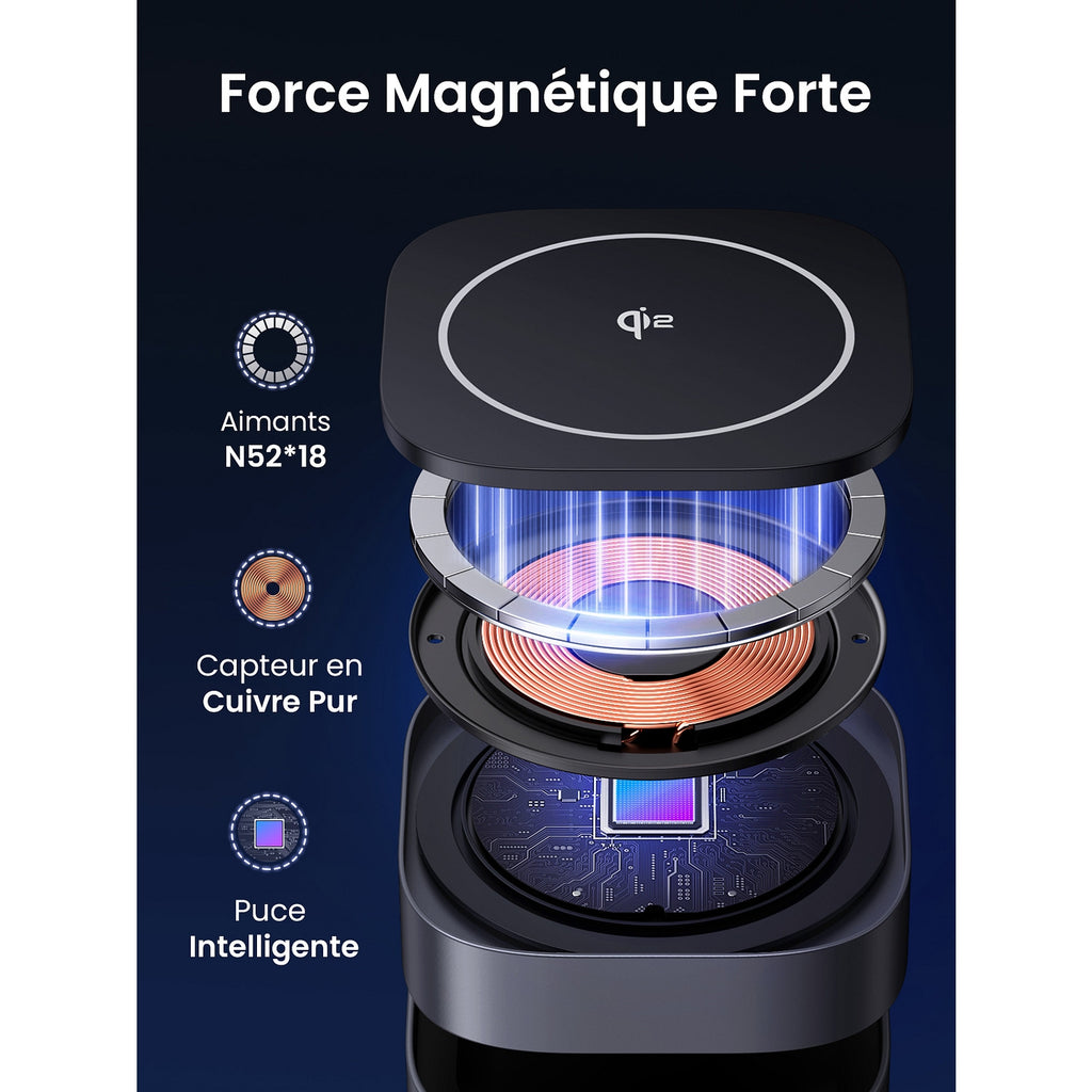 Ugreen Chargeur à induction 15W