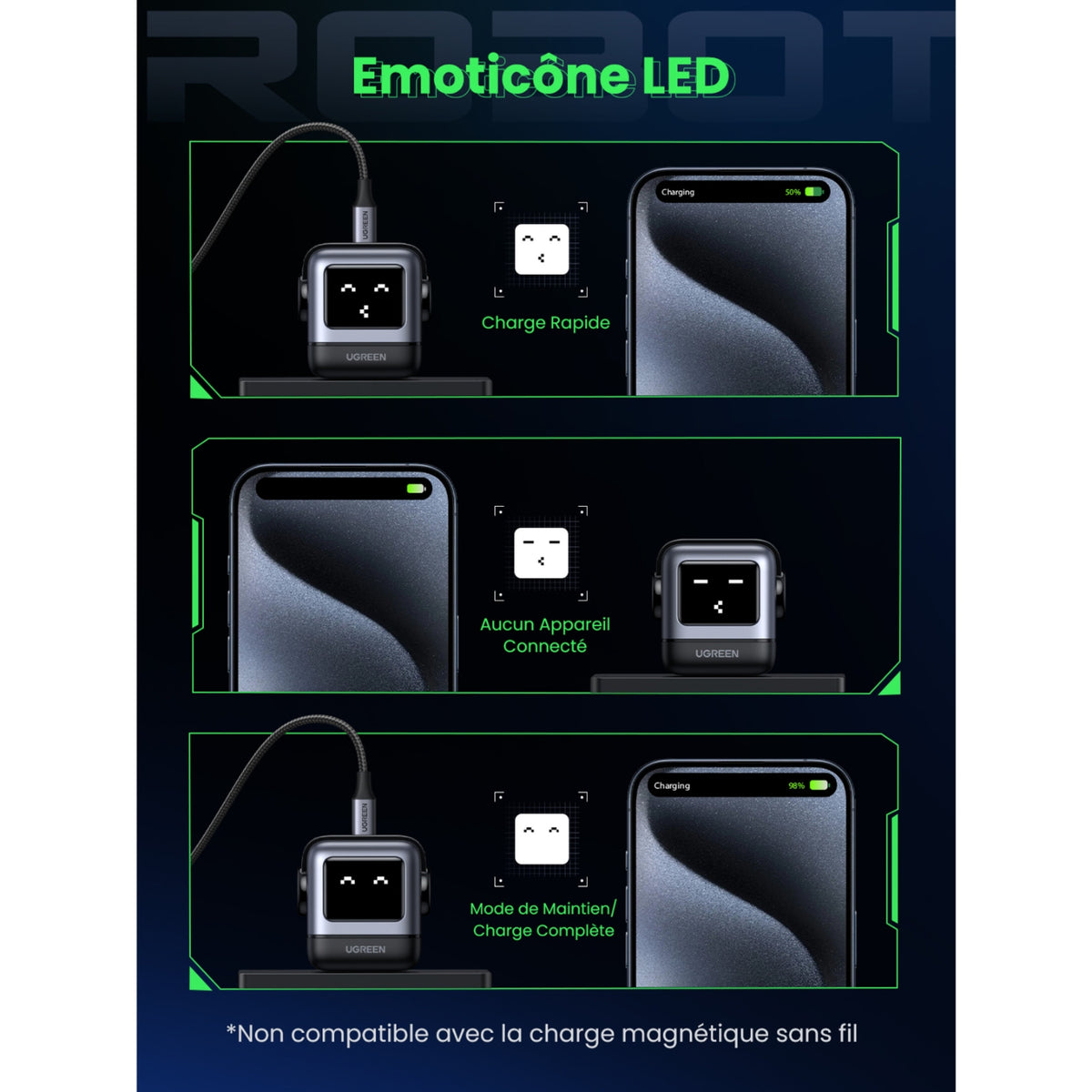 Ugreen Chargeur USB-C et USB triple 65W Power Delivery GaN Nexode Uno