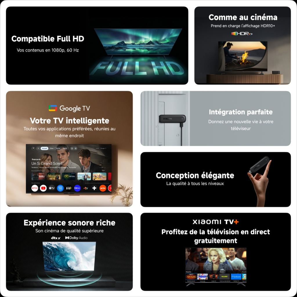 Xiaomi TV Stick HD 2nd Gen