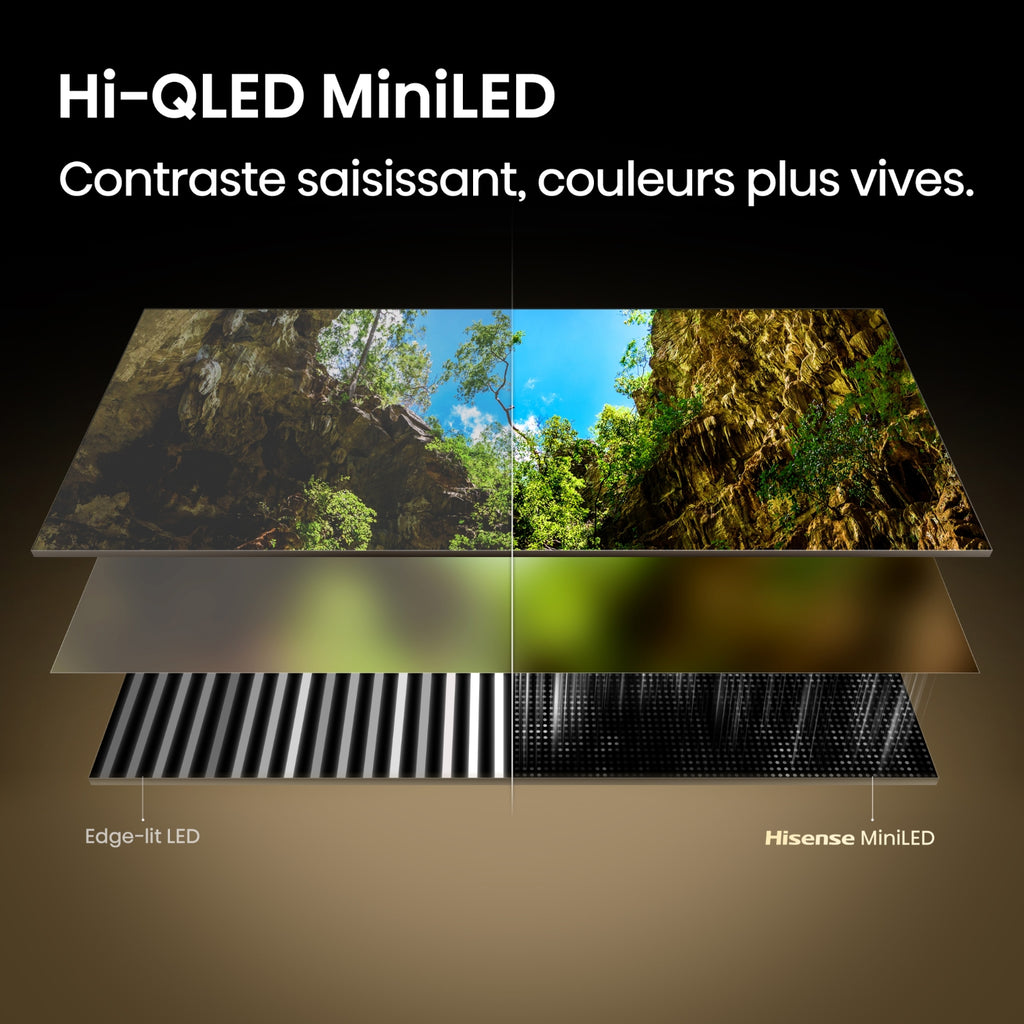 Hisense TV MiniLED 4K 65'' (164 cm) 65E8S