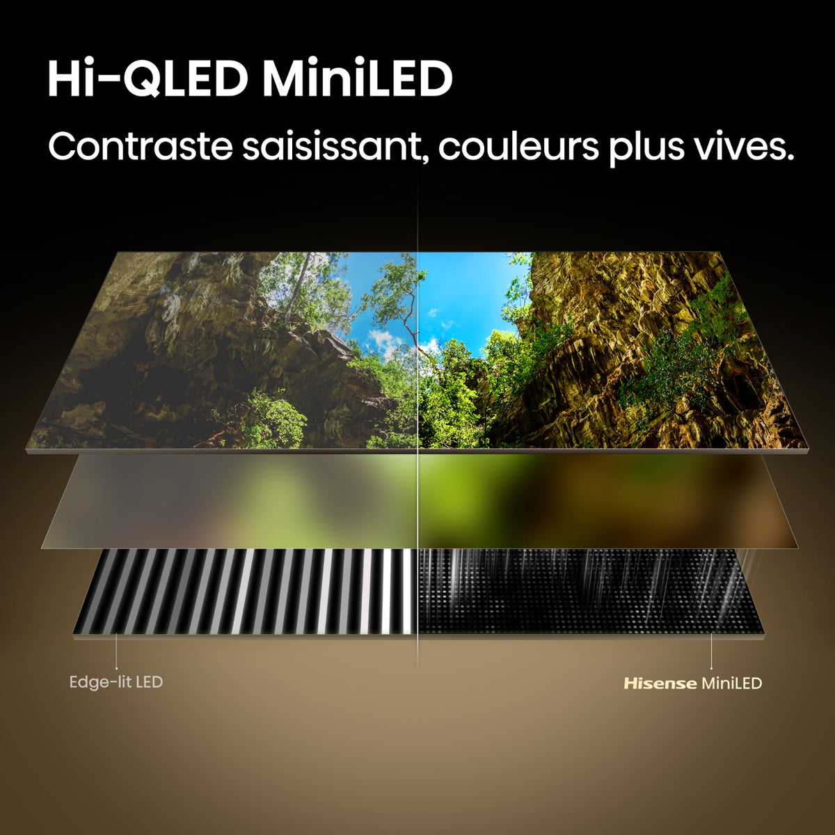 Hisense TV MiniLED 4K 65'' (164 cm) 65E8S