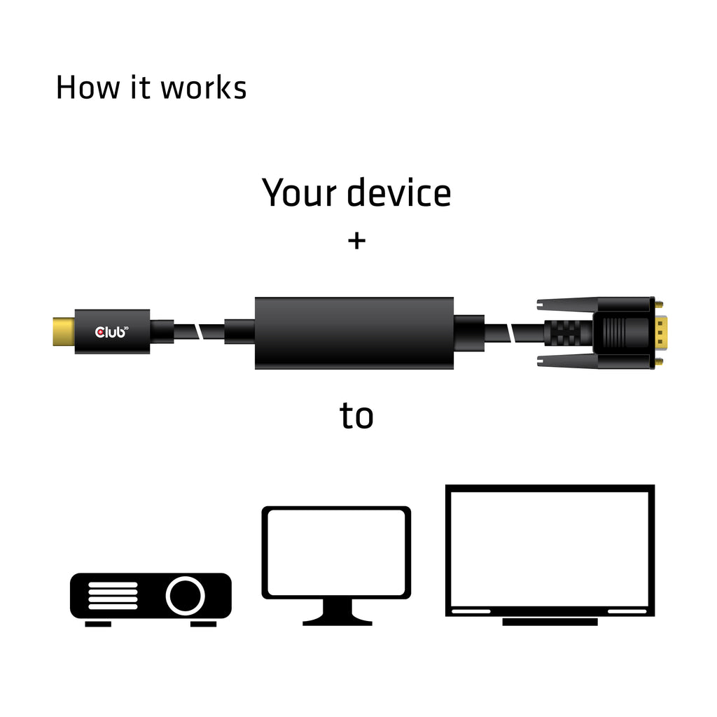 CLUB3D cac-1512 5 m USB Type-C VGA (D-Sub) Noir
