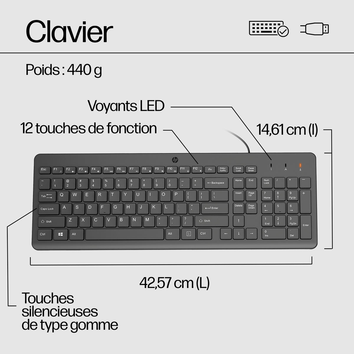 HP Ensemble Clavier et Souris Filaires 150, Noir