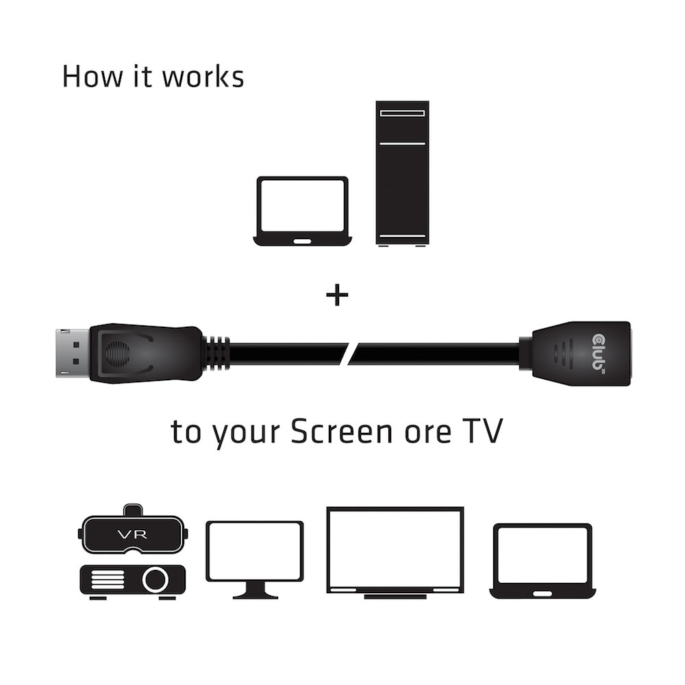CLUB3D CAC-1022 câble vidéo et adaptateur 2 m Displayport 1.4 Noir