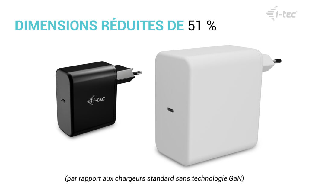 i-tec 100W USB-C GaN Charger - vue 7