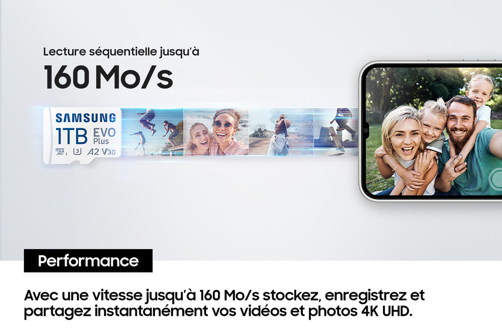 Samsung Carte MicroSD EVO Plus (2024) 128 Go