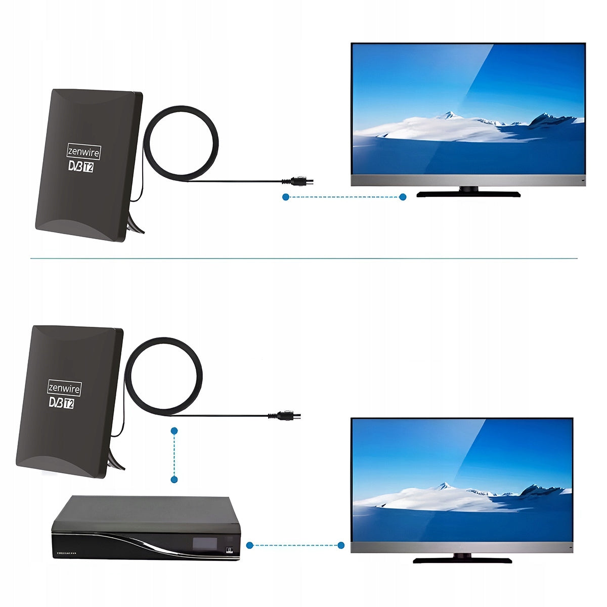 Antenne pour la télévision numérique terrestre DVB-T2 HEVC 2-en-1, pour usage extérieur et intérieur, 4K, Zenwire HDAT80
