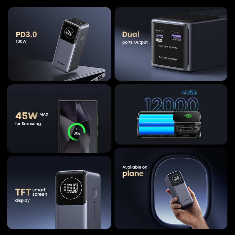 Ugreen 12000mAh 100W Fast Charging Powerbank - vue 2