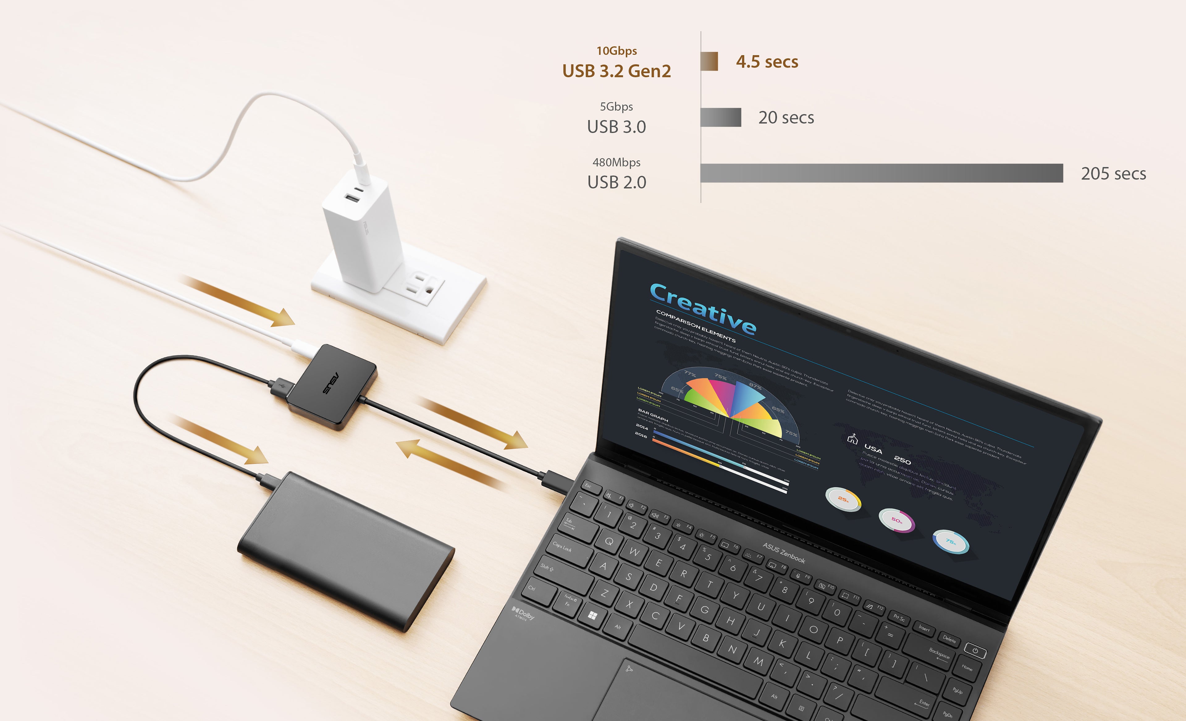 ASUS USB-C Mini Dock Avec fil USB 3.2 Gen 2 (3.1 Gen 2) Type-C Noir