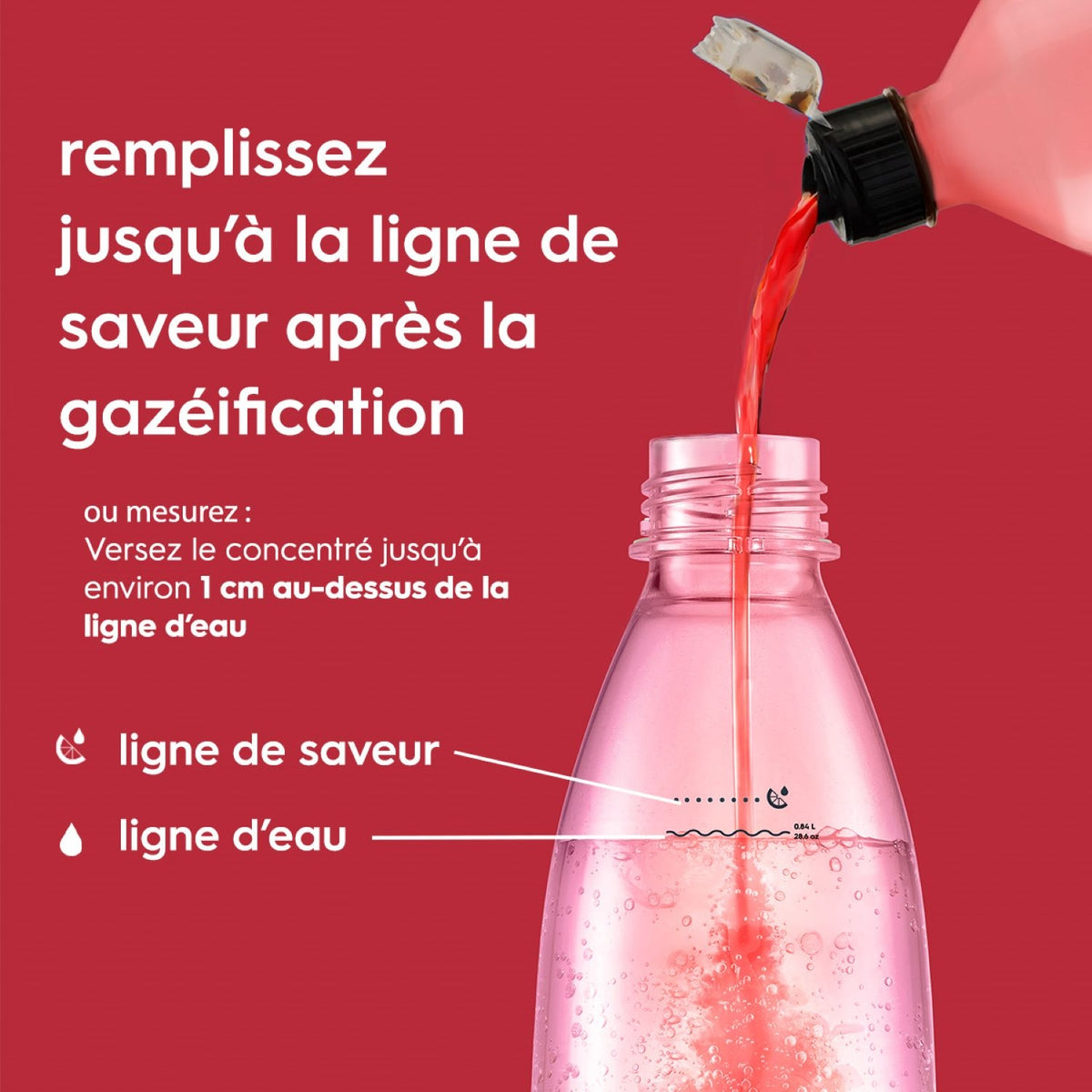 Sodastream Concentré Grenadine sans sucres 440ml