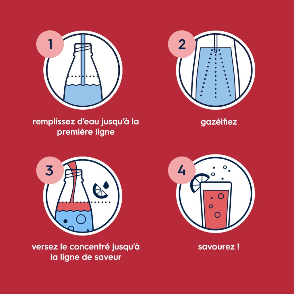 Sodastream Concentré Grenadine sans sucres 440ml