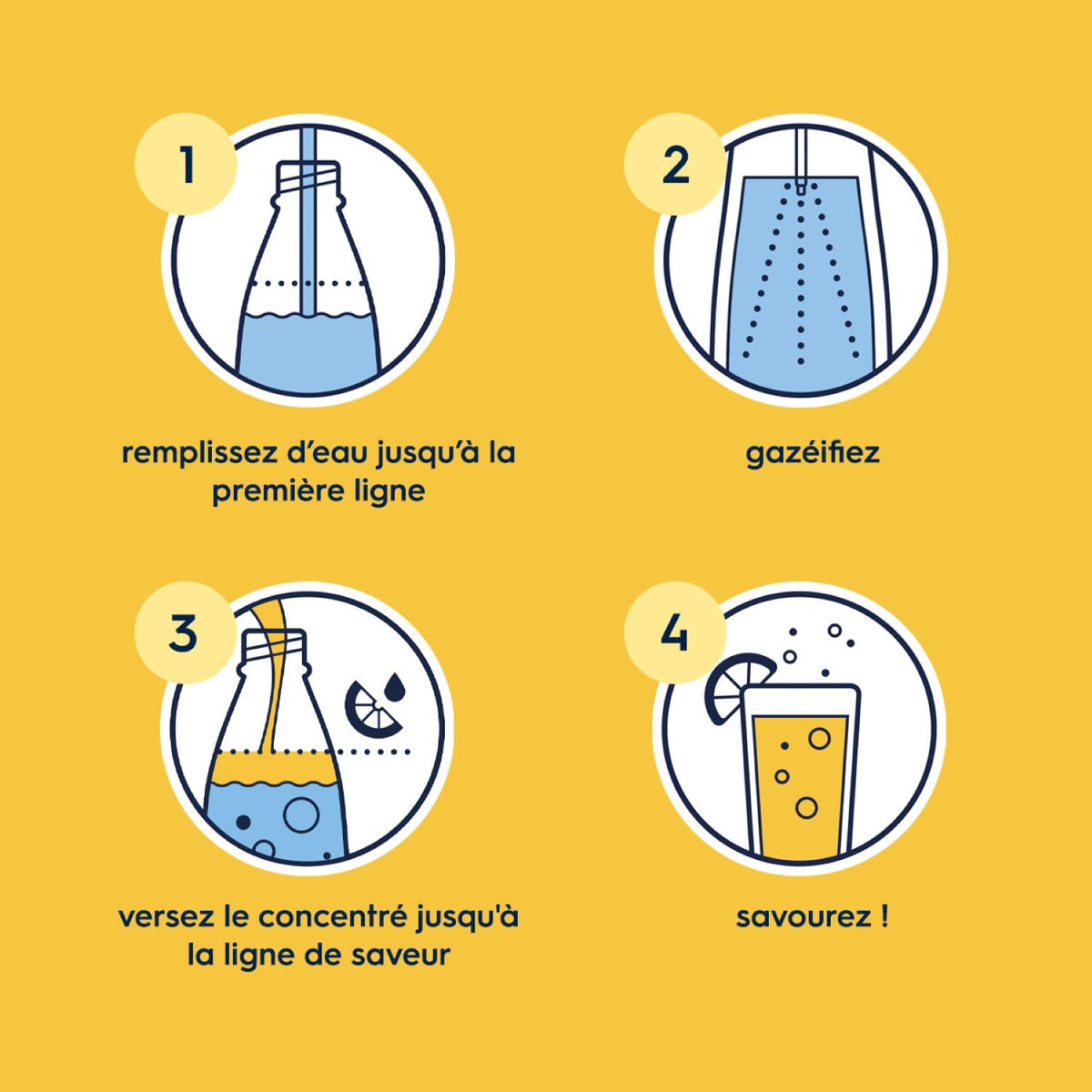 Sodastream Concentré Limonade sans sucres 440ml