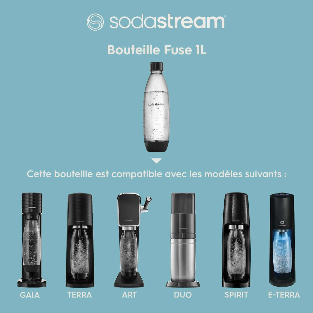 Sodastream Bouteille 1L lave-vaisselle Fuse Métal