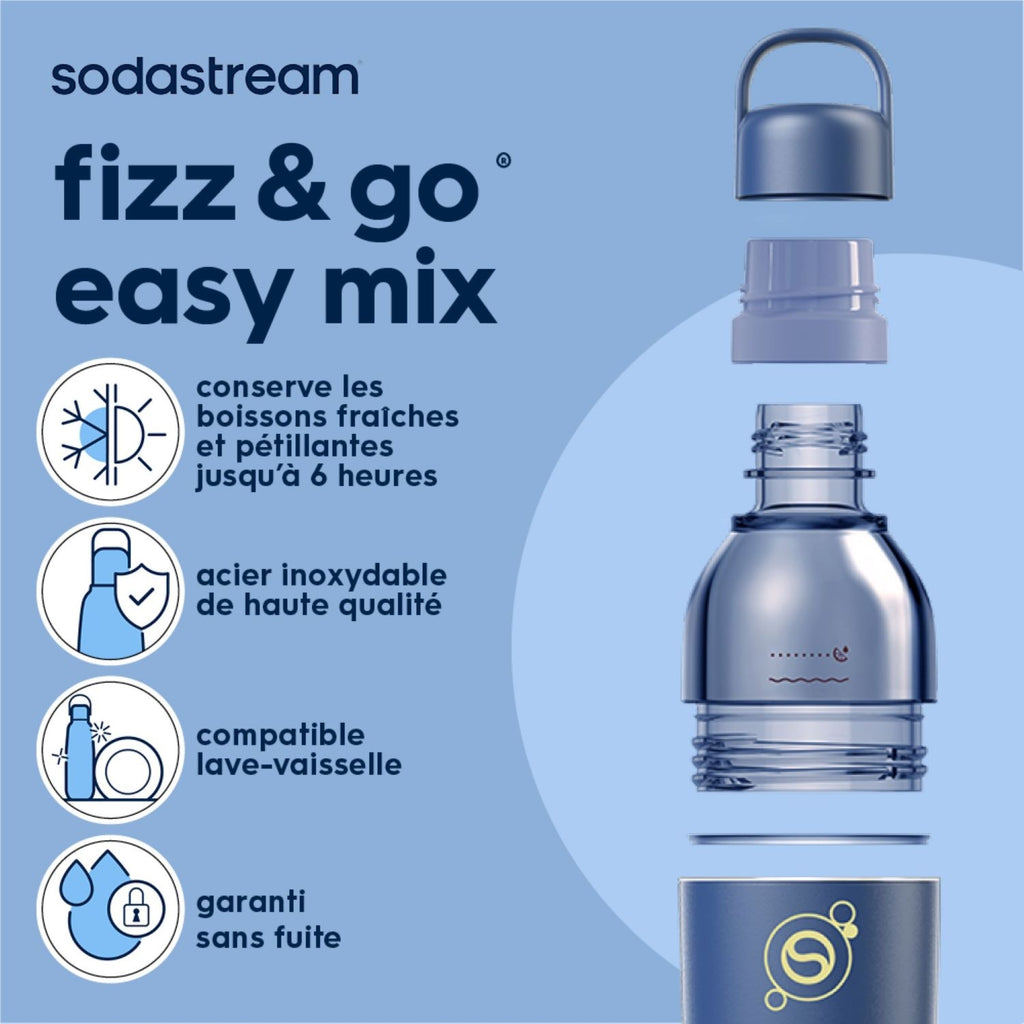 Sodastream Bouteille Isotherme en Acier Inoxydable 0,71L - Bleu