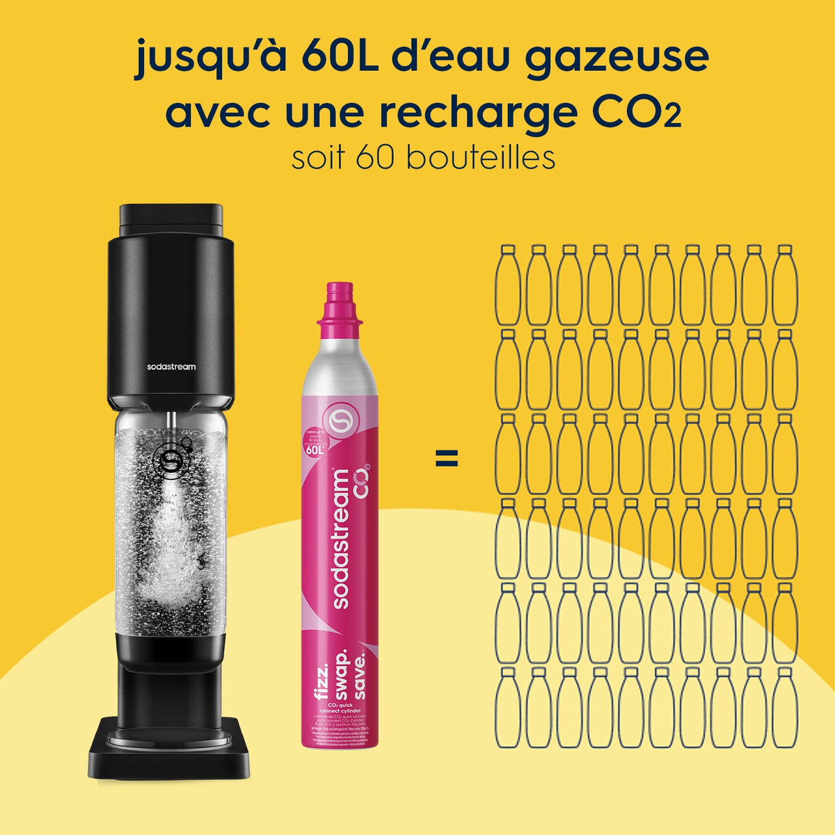 Sodastream Machine à gazéifier Fresh Noire