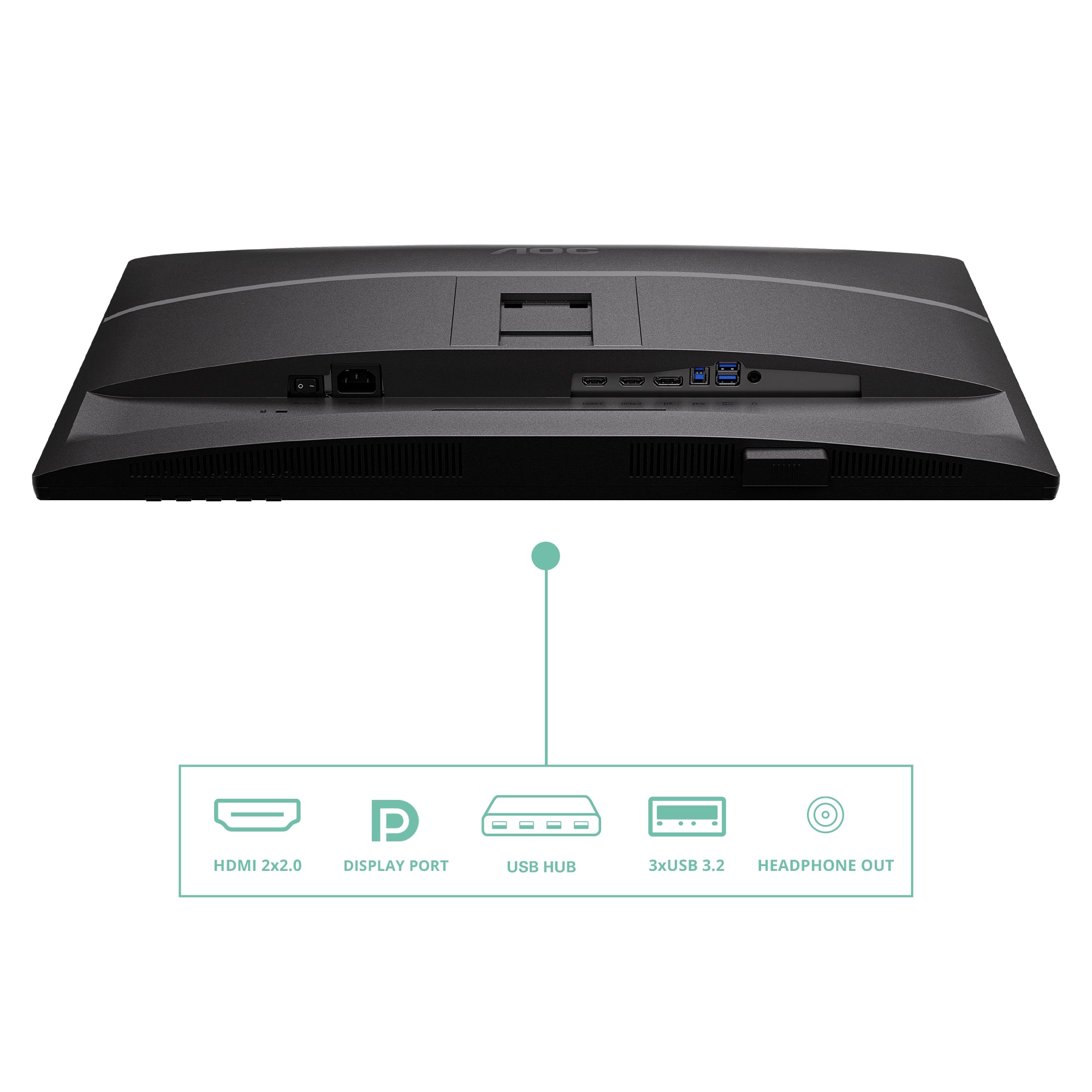 AOC Q27P4U écran plat de PC 68,6 cm (27") 2560 x 1440 pixels Wide Quad HD Noir