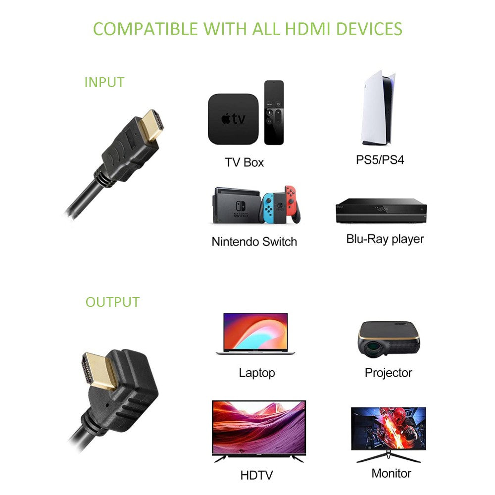 Câble HDMI Type A Standard, 5m, Noir