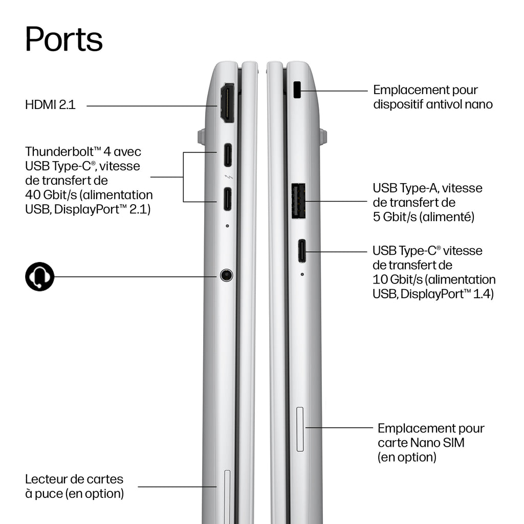 HP EliteBook 8 G2i Next Gen AI Copilot+ PC Intel Core Ultra 5 325 Ordinateur portable 35,6 cm (14") WUXGA 16 Go LPDDR5x-SDRAM 512 Go SSD Wi-Fi 7 (802.11be) Windows 11 Pro Argent