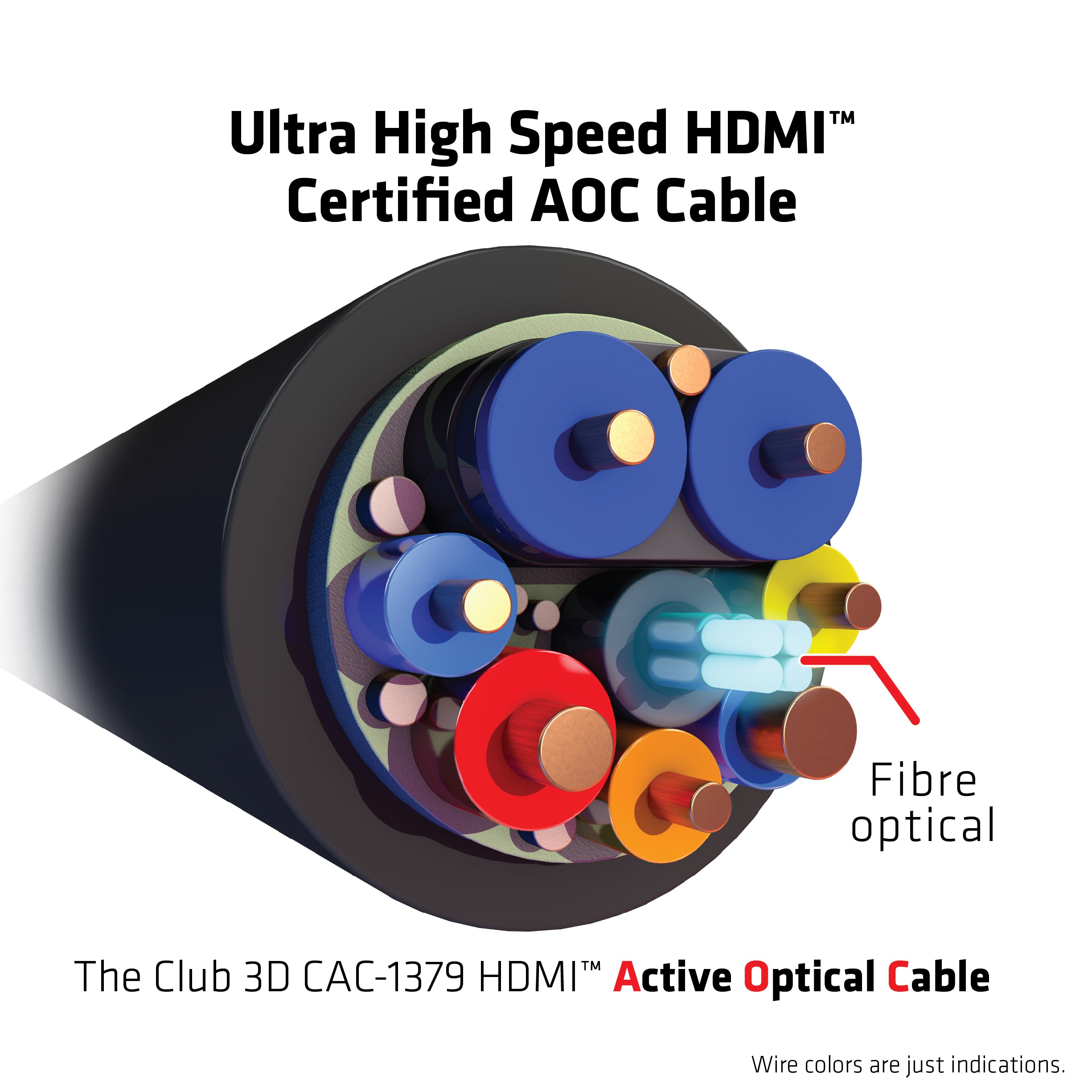 CLUB3D CAC-1379 câble HDMI 20 m HDMI Type A (Standard) Noir