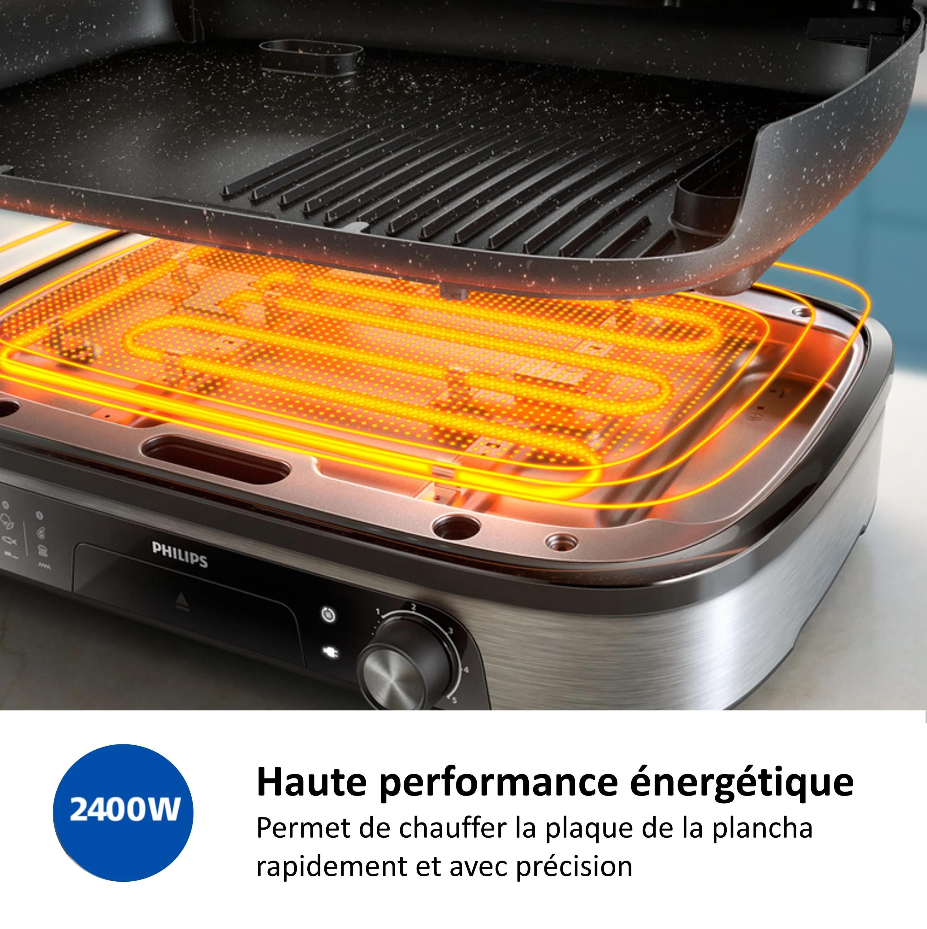 Philips Grill de table