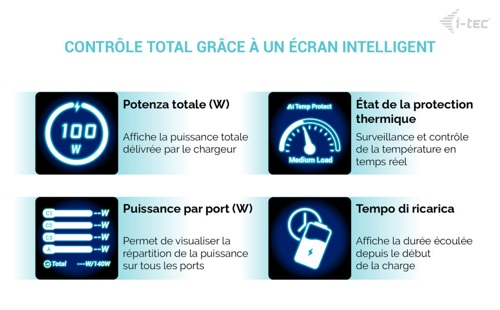 i-tec 100W Intelligent Multiport USB Charger