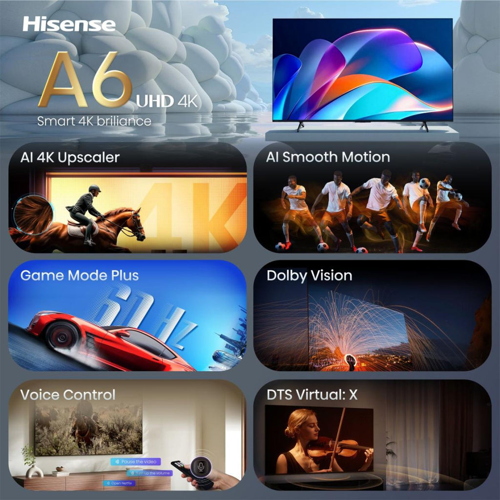 Hisense 58A6S 147,3 cm (58") 4K Ultra HD Smart TV Wifi Noir