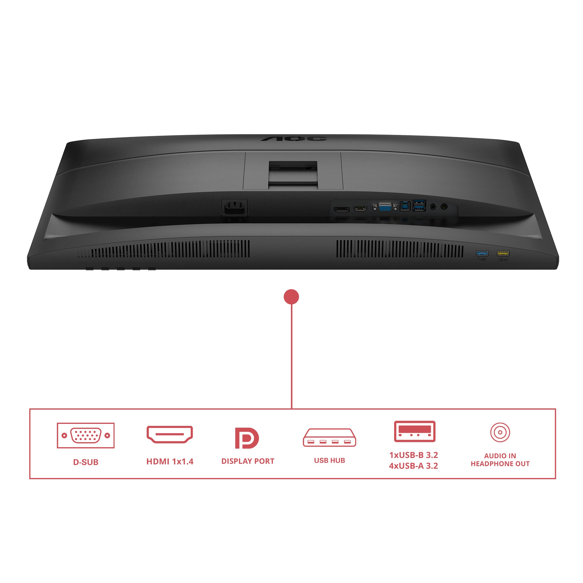 AOC 27E4U écran plat de PC 68,6 cm (27") 1920 x 1080 pixels Full HD LED Noir