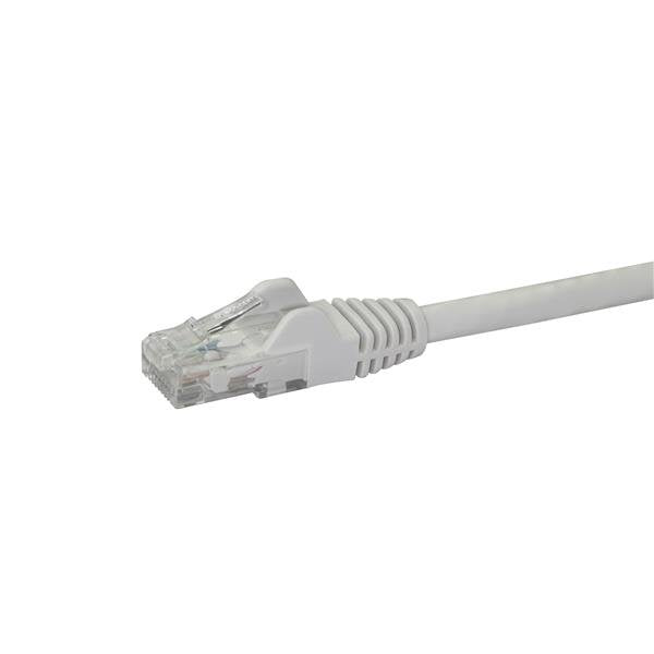 StarTech.com Câble Réseau Cat6 Gigabit UTP 2m RJ45 M/M Blanc sans Crochet