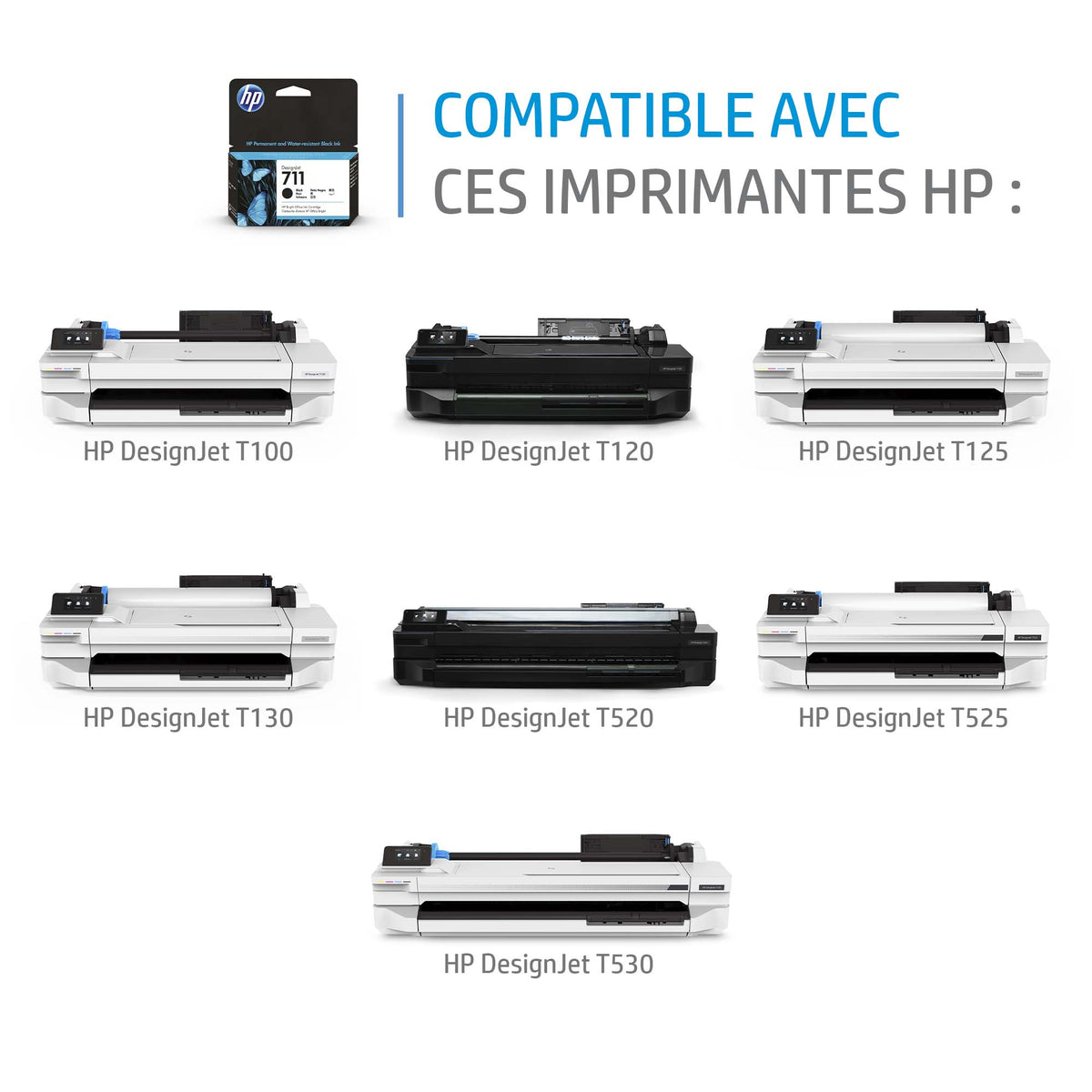 HP 711 Pack de 3 Cartouches d'Encre Magenta, 29 ml pour DesignJet