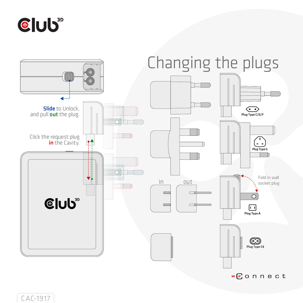 CLUB3D CAC-1917 chargeur d'appareils mobiles Universel Noir Secteur Charge rapide Intérieure
