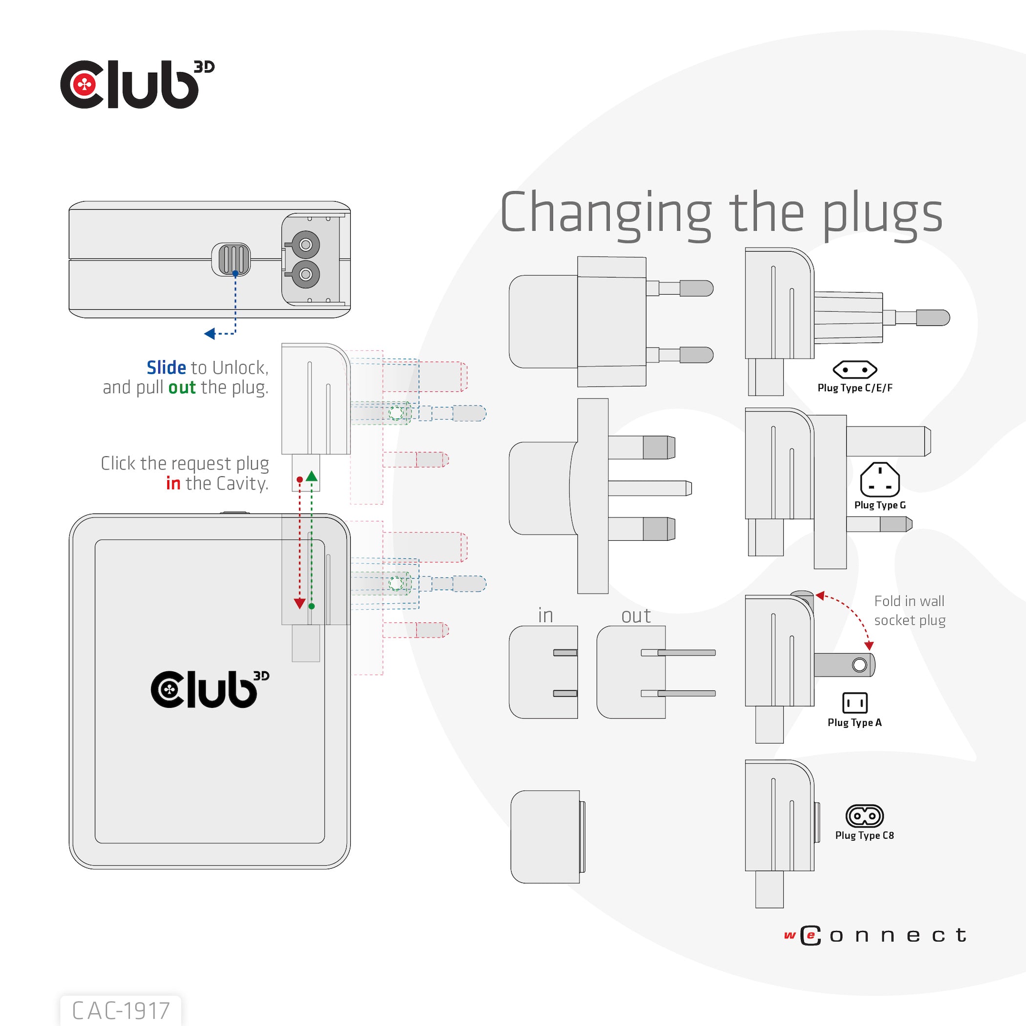 CLUB3D CAC-1917 chargeur d'appareils mobiles Universel Noir Secteur Charge rapide Intérieure