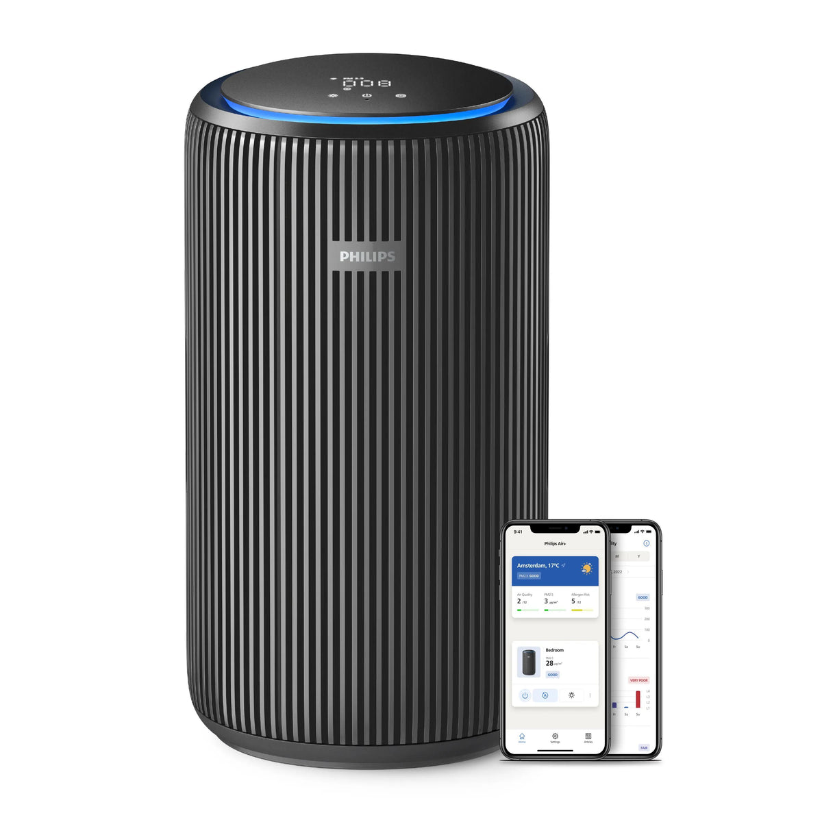 Philips 4200 series PureProtect Pro série 4200