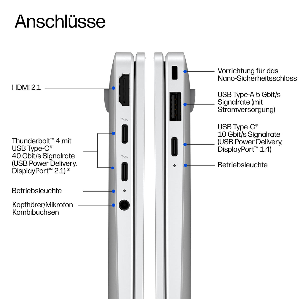 HP EliteBook X G2i Notebook Next Gen AI