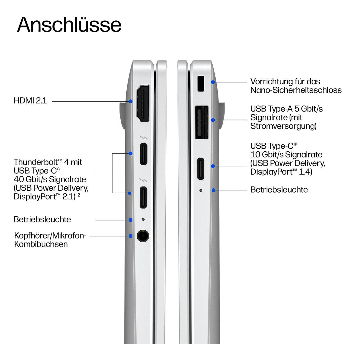 HP EliteBook X G2i Notebook Next Gen AI