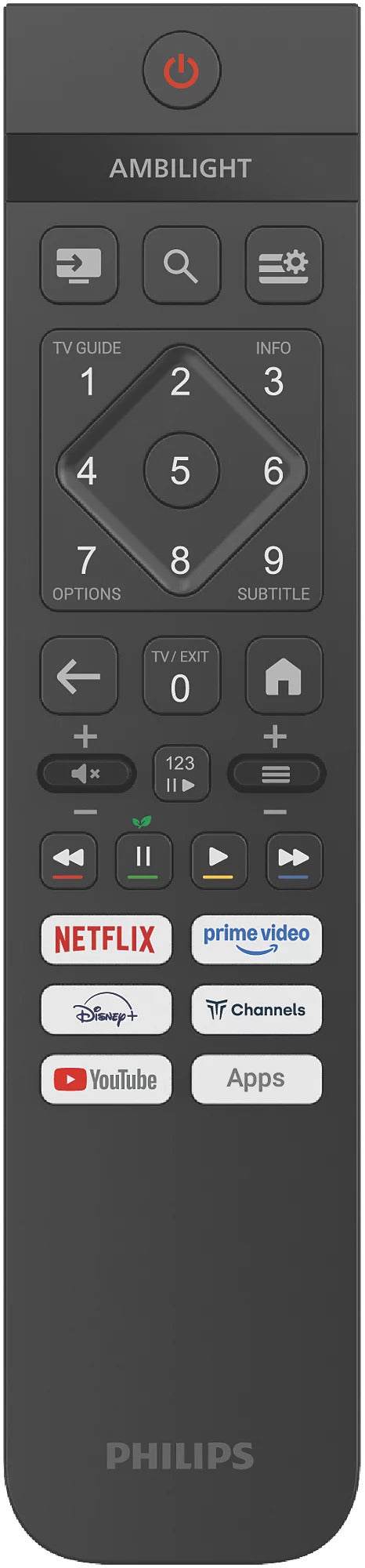 Philips 65PUS7061 65 4K UHD (2160p) Smart TV