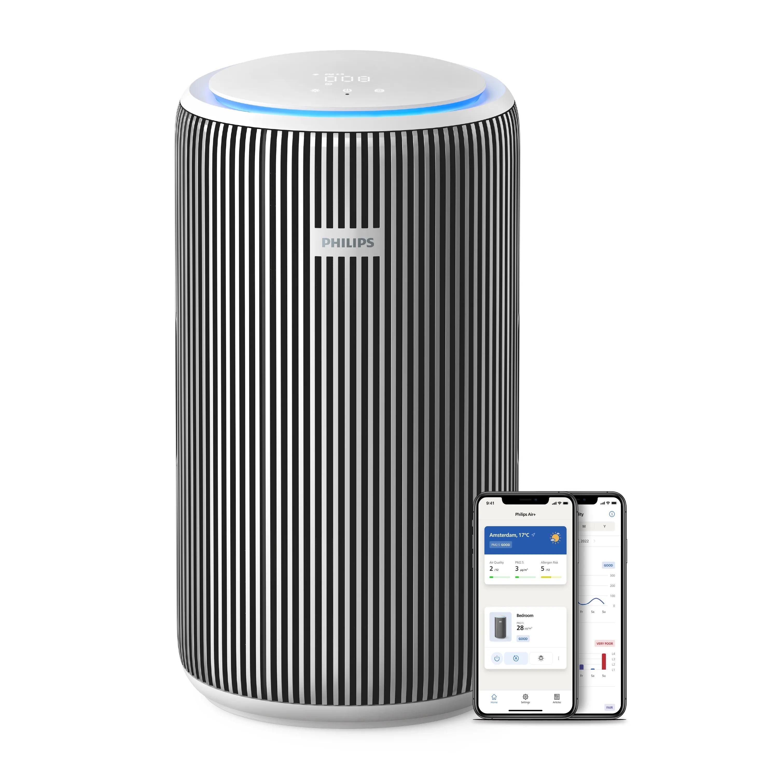 Philips 3200 series PureProtect série 3200