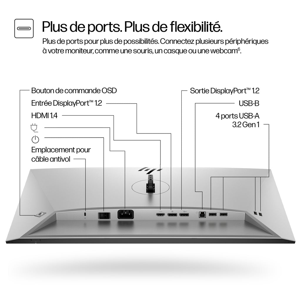 HP Series 7 Pro 724pf Écran Full HD 23,8 pouces Sans PVC